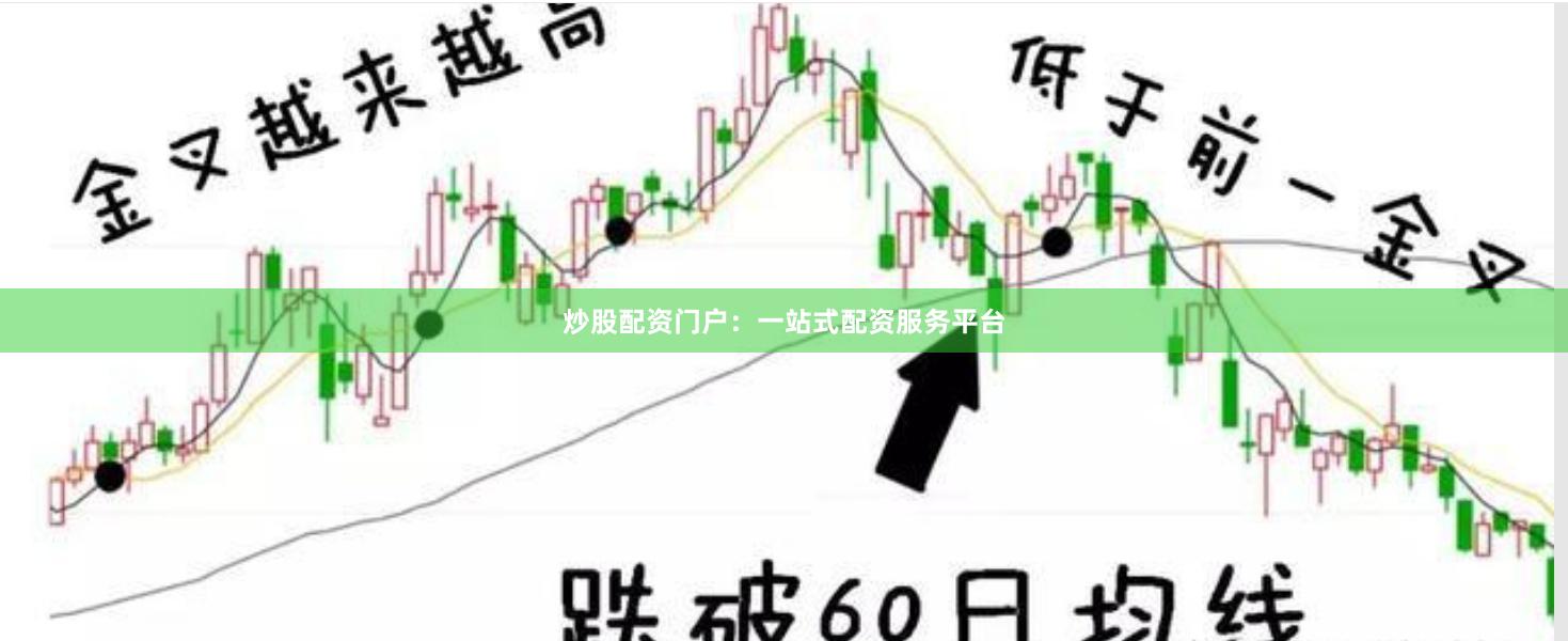 炒股配资门户：一站式配资服务平台