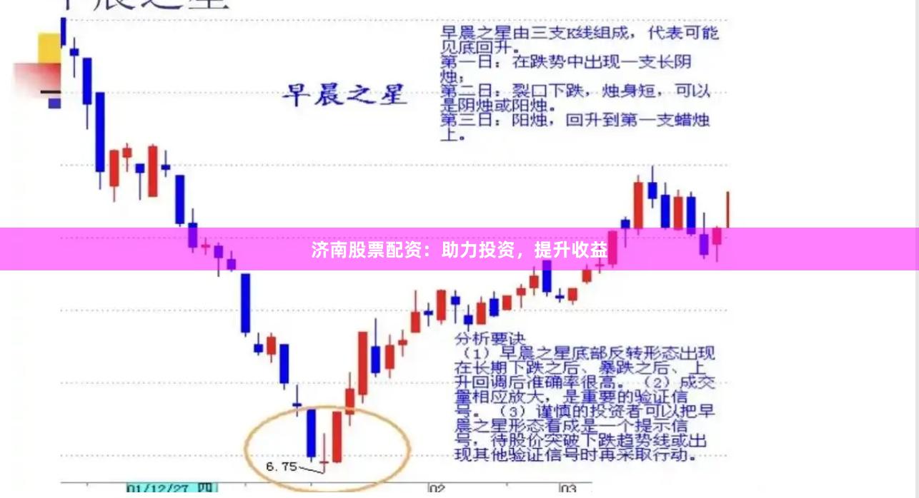 济南股票配资：助力投资，提升收益