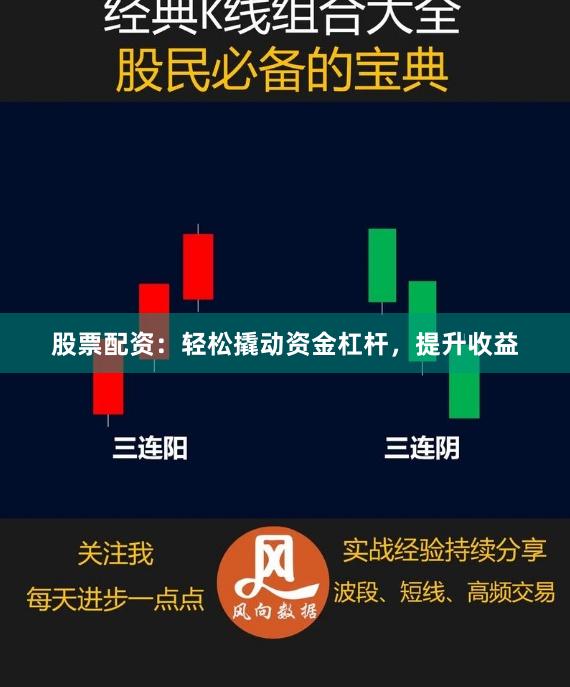 股票配资：轻松撬动资金杠杆，提升收益