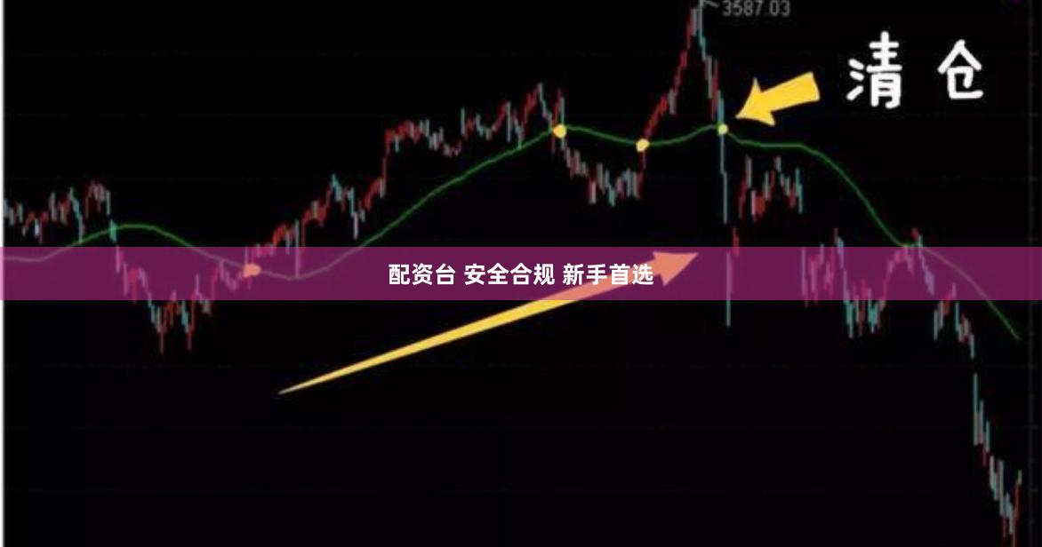 配资台 安全合规 新手首选