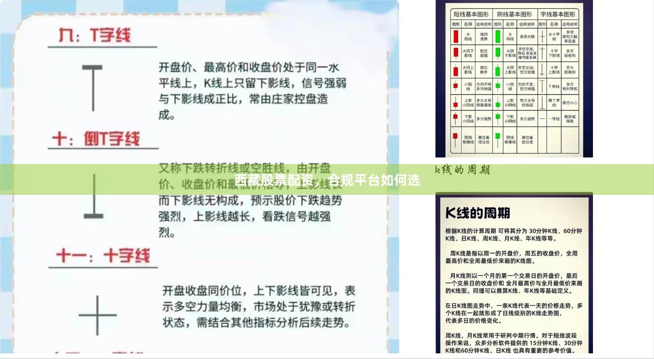 西藏股票配资，合规平台如何选