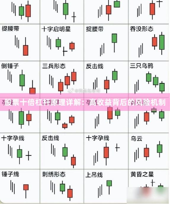 股票十倍杠杆原理详解：高收益背后的风险机制
