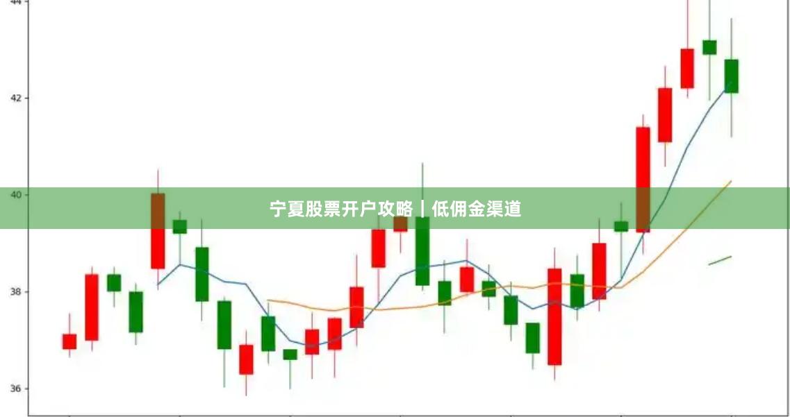 宁夏股票开户攻略|低佣金渠道