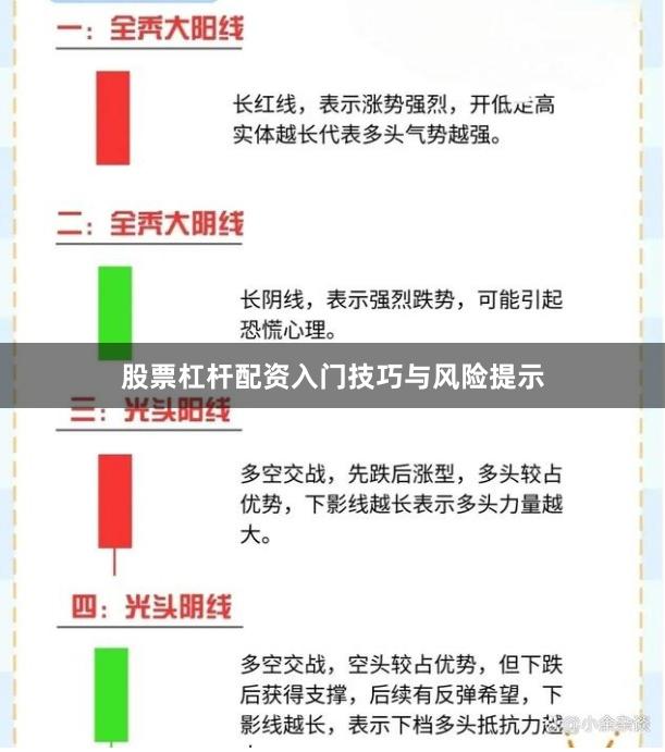 股票杠杆配资入门技巧与风险提示